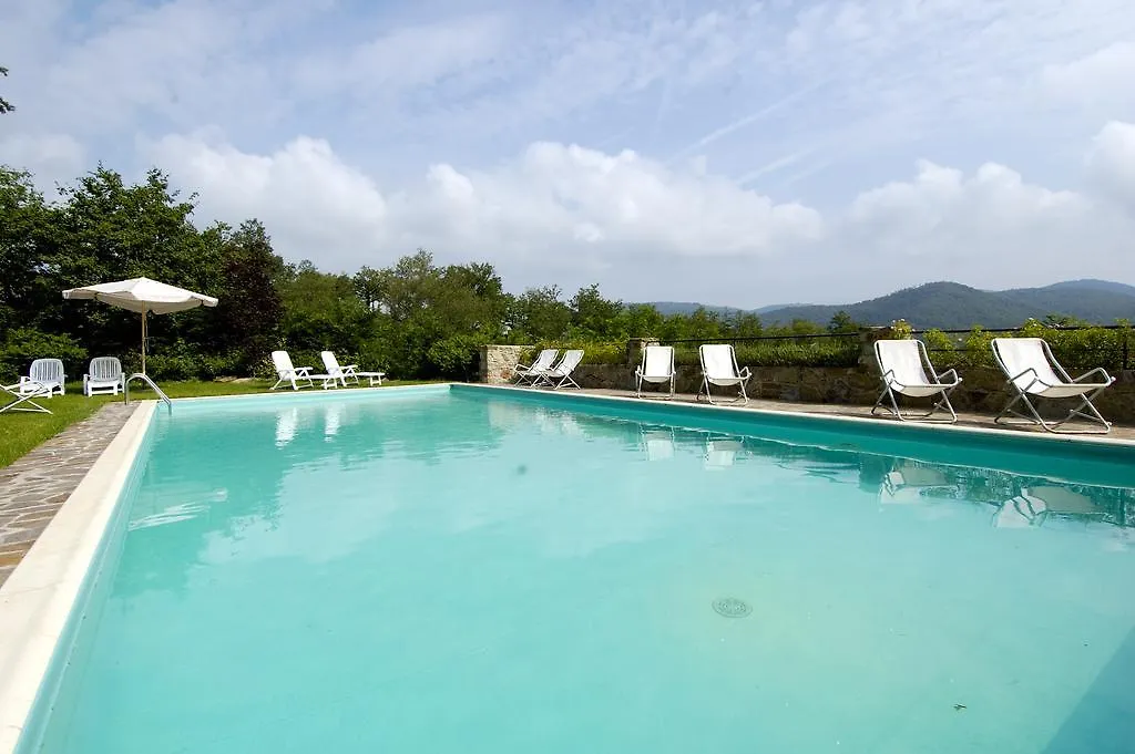 Agriturismo Castello Di Querceto Lucolena in Chianti Italy